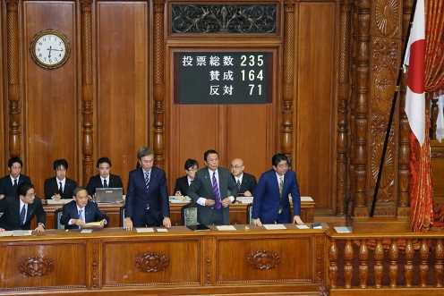 参议院预算委员会99全体会议_总理动向_日本国首相官邸
