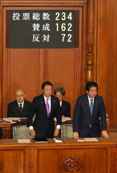 安倍总理出席了参议院预算委员会及全体会议。