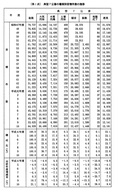 激安直営店 台本 人間万事塞翁が丙午 第1回決定稿 ｔｂｓ Bk01 Mojeirysy Pl